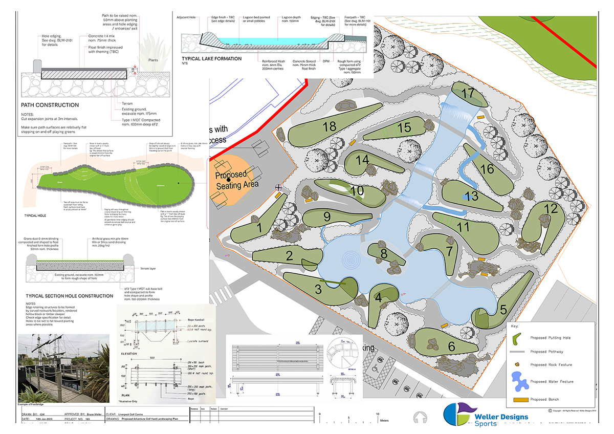 liverpool-ag-plans-110mb